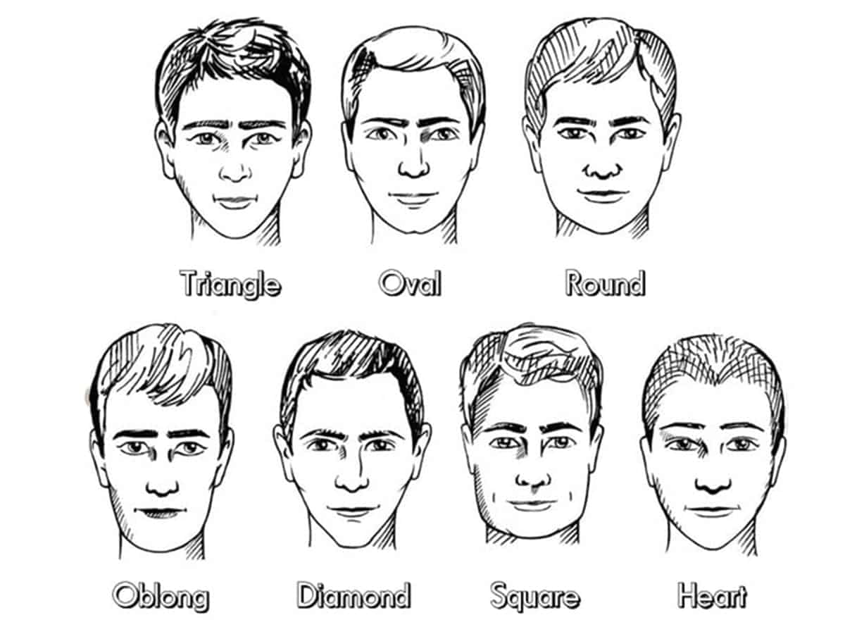 Men's Hairstyles For Your Face Shape | Goodman's Barber Lounge